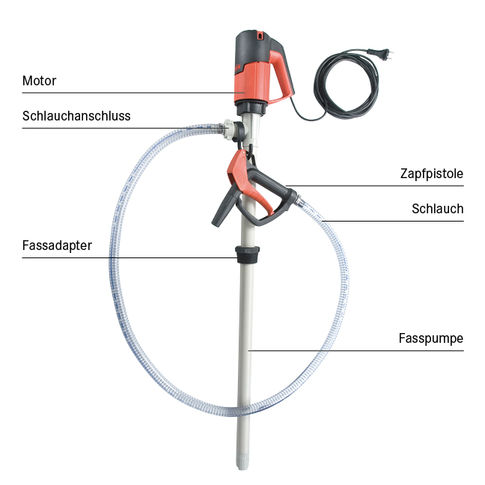 Fasspumpen - Elektrisch und Druckluft